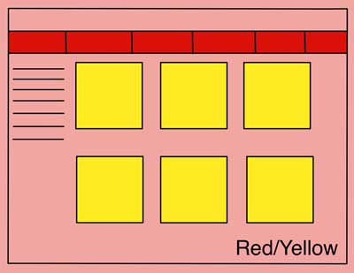 Watch company layouts